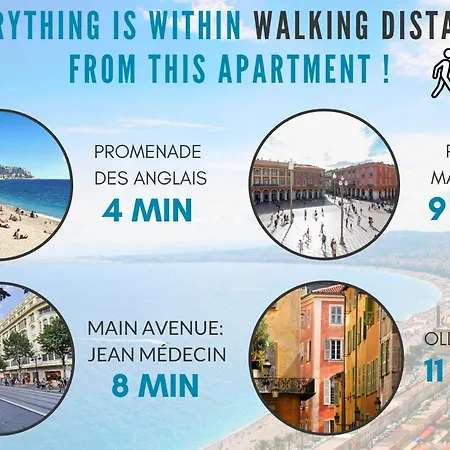 Διαμέρισμα Nestor&jeeves - Dalpozzo Grande - - Close Beaches